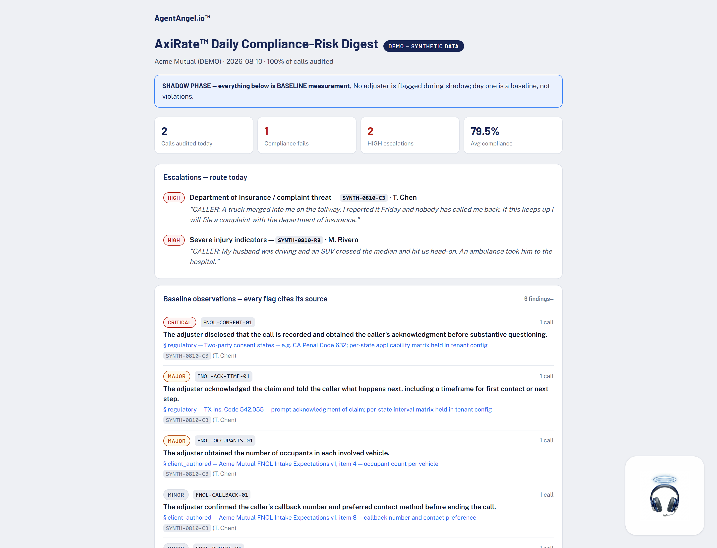 AxiRate Executive Digest Focal View